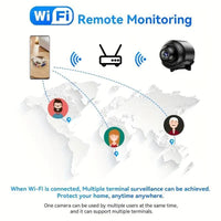 Indoor Security Camera Wireless Anti-Theft Video Recording APP 720P Support Memory Card IP Camera USB Voice X5 Camera